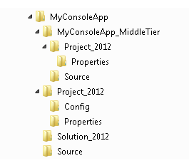 visual studio folder structure console app with middletier