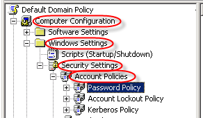 active directory password policy