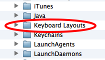 keyboard layouts folder