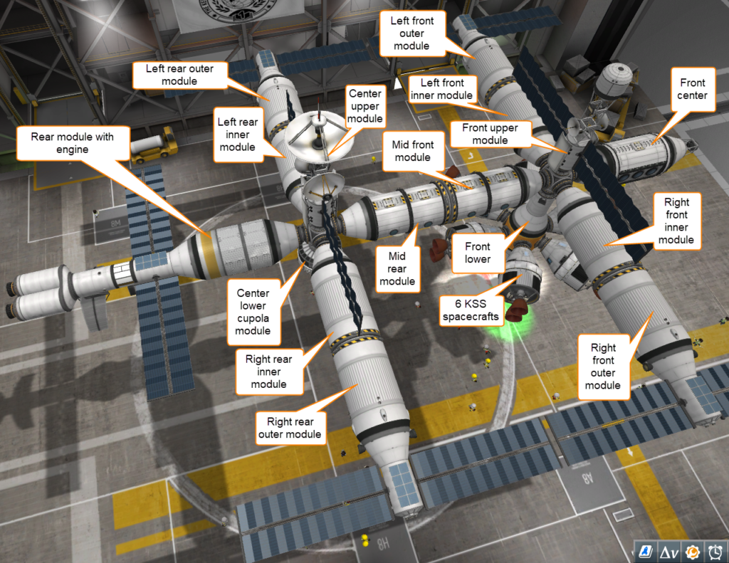 Kerbal Space Program Space Station Designs   KSS Modules 1024x791 